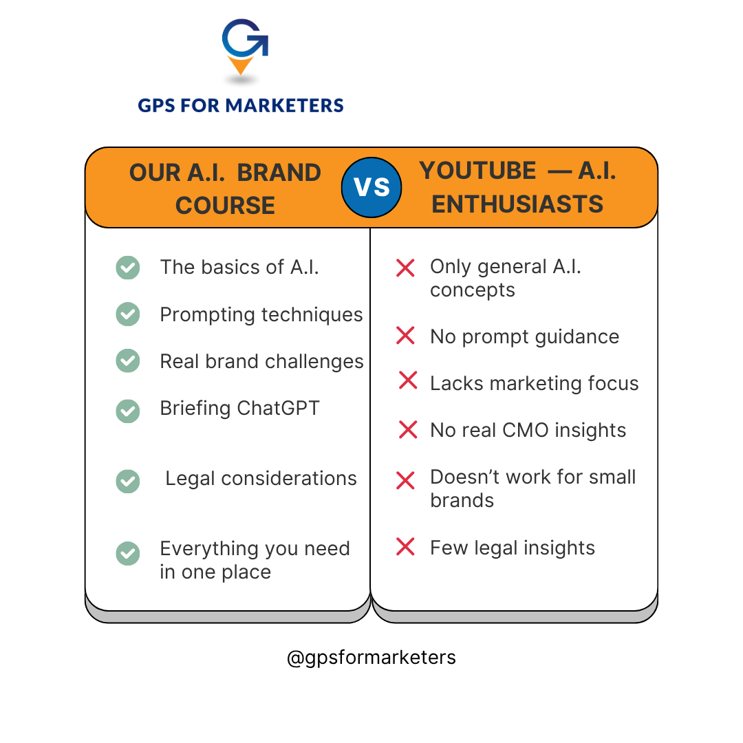 Consistency for Brands in Generative AI (60-Minute Executive Masterclass)